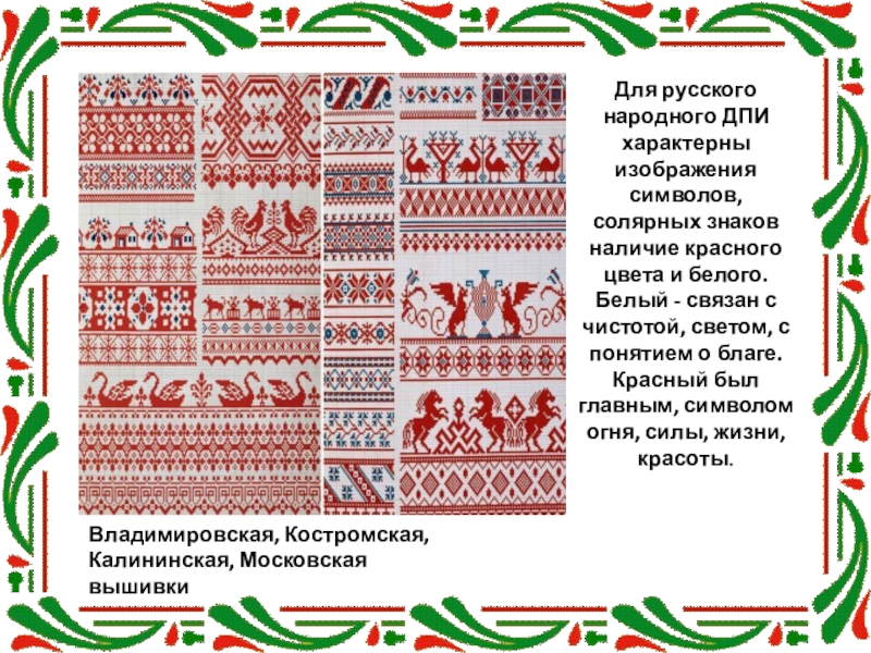 Цифры в русской культуре. Орнамент воды в народном творчестве. Символы народного творчества. Символика в русской народной культуре. Узор воды в народном творчестве.