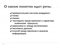 О каком понятии идет речь: