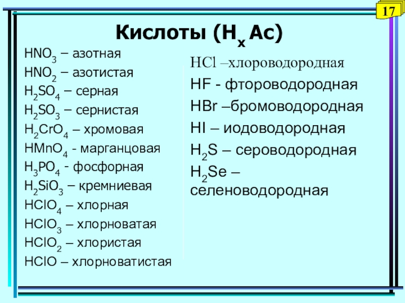 H2so4 характеристика по плану