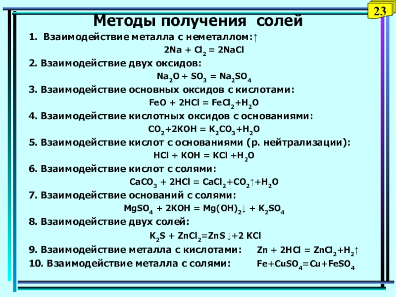 10 способов получения солей