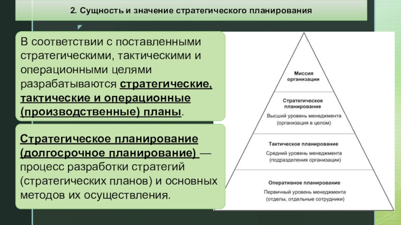 Стратегические планы разрабатываются