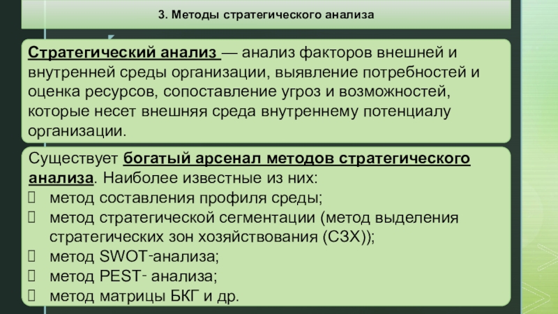 Какая организация выявляет. Анализ стратегических ресурсов. Анализ стратегических факторов внешней среды.