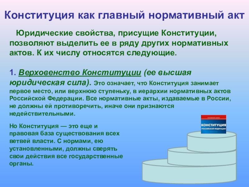 Конституция это нормативный акт. Верховенство Конституции. Верховенство Конституции означает. Принцип верховенства Конституции РФ. Конституция как нормативный акт.