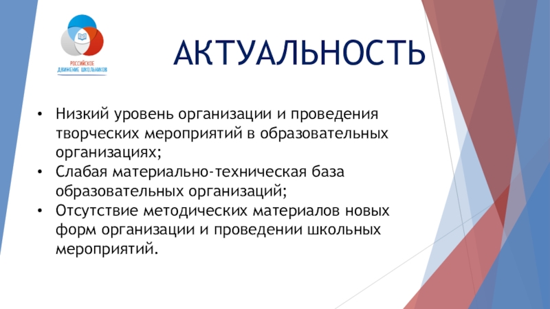 Актуальность педагогического проекта