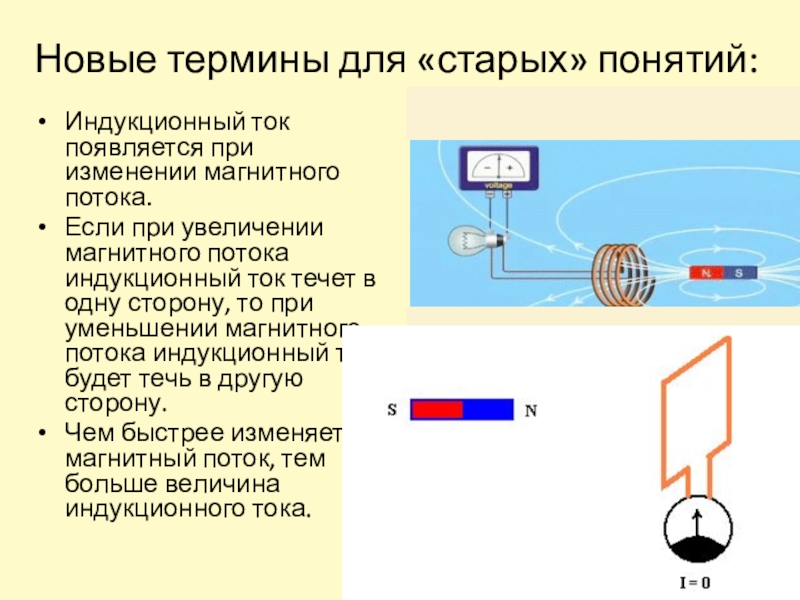 1 закон электромагнитной индукции правило ленца