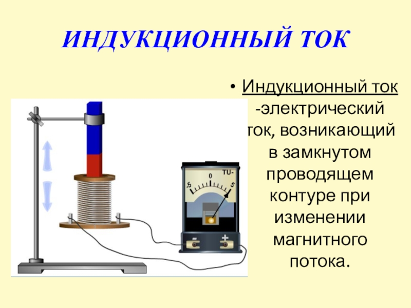 Как нарисовать ток. Индукционный ток. В замкнутом проводящем контуре при изменении магнитного. Индукционный ток возникает. Индукционный ток возникает в любом замкнутом.