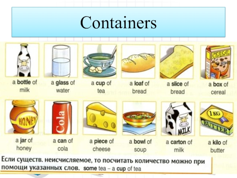 Spotlight 5 7b wordwall. Емкости на английском языке. Емкости и контейнеры на английском. Containers английский тема. Food Containers and Quantities.