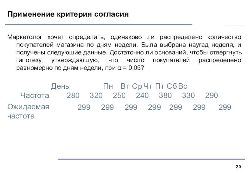 Определить равны ли. Области применения критерия согласия. Критерии информационного согласия. Критерий полугамильтоновости. Распределение ЗЗ по числам.