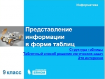 Представление информации в форме таблиц
Структура таблицы
Табличный способ