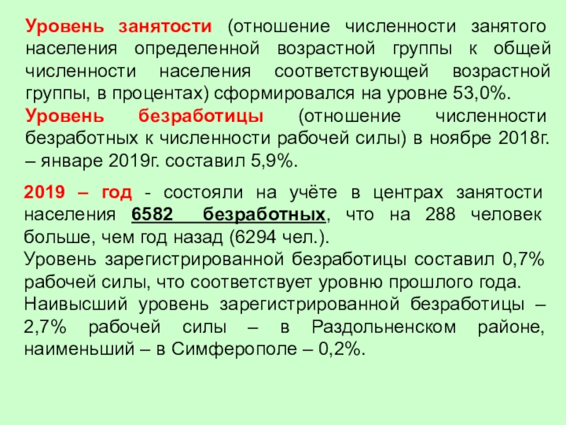 Уровень занятости. Высокий уровень занятости. Отношение к занятости. Моё отношение к безработице.