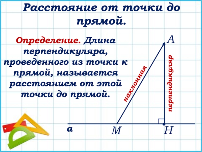 Геометрия 7 расстояние от точки до прямой презентация 7 класс геометрия