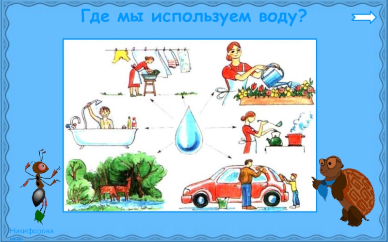 Картинки где человек использует воду