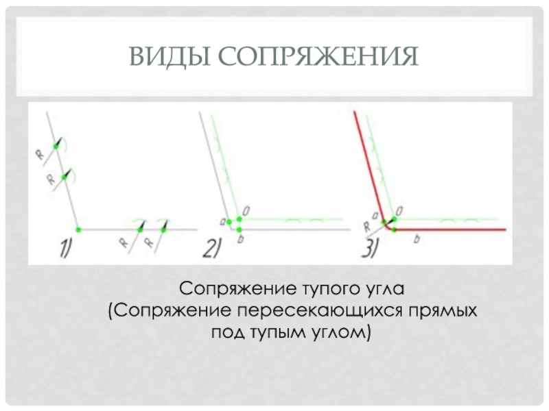 Сопряжение форм выставка. Сопряжение тупого угла. Сопряжение тупого угла черчение. Сопряжение пересекающихся прямых. Виды сопряжений.