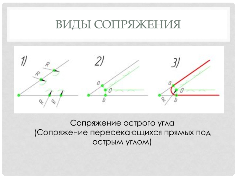 Под острым углом