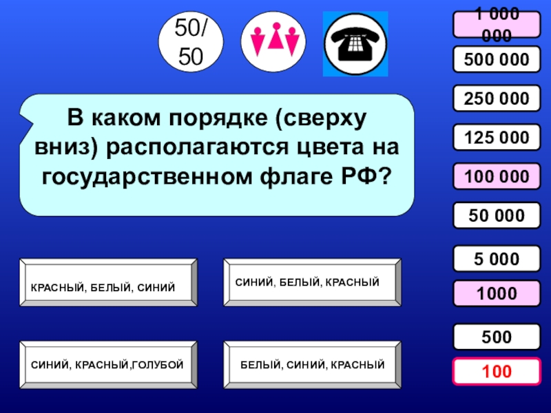 В каком порядке шли. Какой порядок есть. По порядку сверху вниз. В каком порядке располагаются. Цвета триколора России сверху вниз.