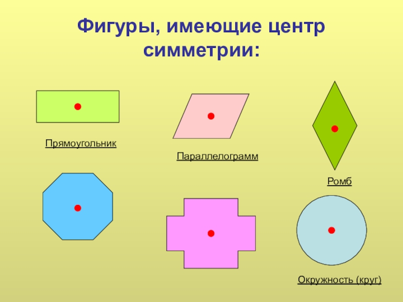 Фигуры имеющие центр. Фигуры обладающие центром симметрии. Центр симметрии фигуры. Фигуры с центральной симметрией. Фигуры имеющие центр симметрии.