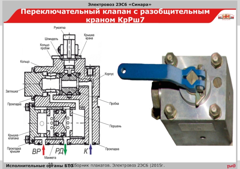 Двигатель 2 эс