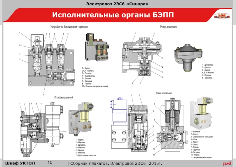 Пневматическая схема 2эс6 синара