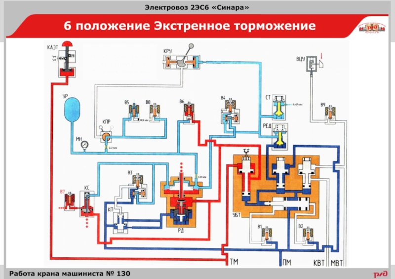 Пневматическая схема 2эс4к