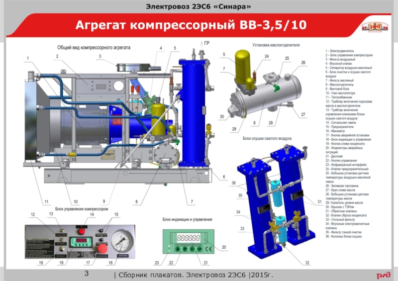 Назначение электровоза 2эс6