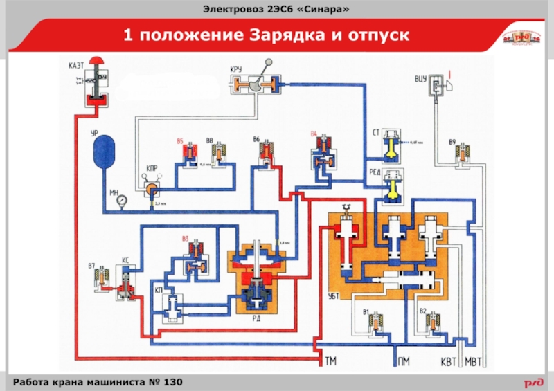 Пневматическая схема 2эс6