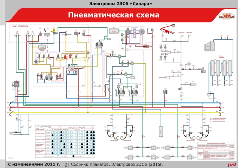 Пневматическая схема ермака