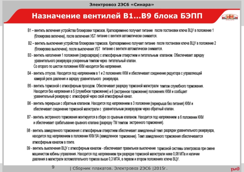 Порядок смены кабины локомотива. Сборник плакатов электровоз 2эс6. Порядок смены кабины управления. Порядок смены кабины управления на Локомотиве. Порядок смены кабины 2эс6.