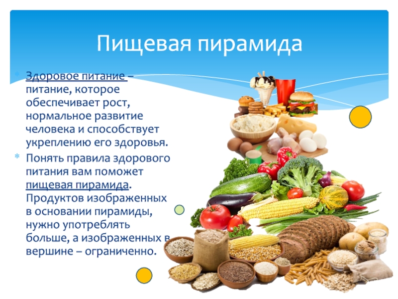 Факт кормления в россии. Здоровое питание презентация. Правила здорового питания. Правило здорового питания. Здоровая еда презентация.