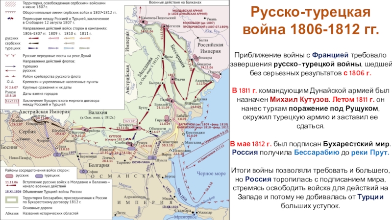 Результаты войн россии с турцией. Итоги русско-турецкой войны 1806-1812.