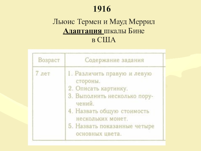 Льюис Термен. Льюис Термен жена.