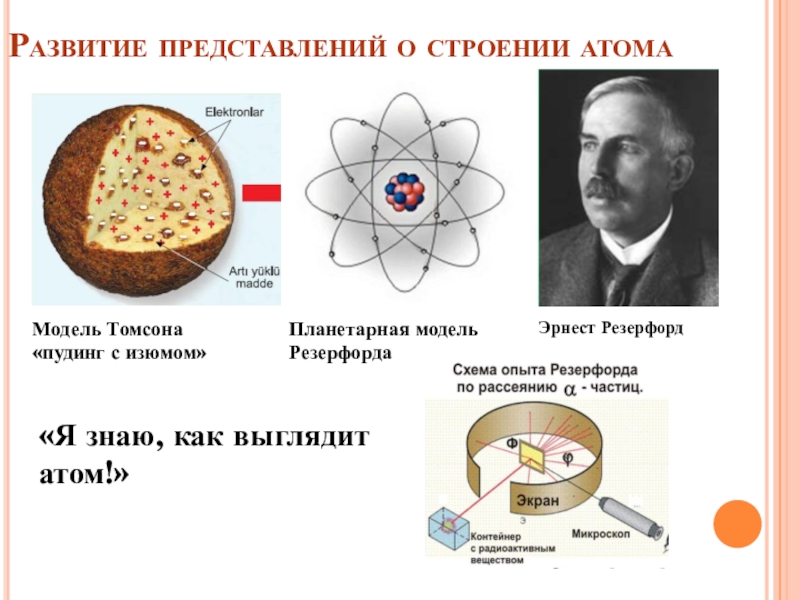 На рисунке представлены модели атомов какой цифрой отмечена модель атома томсона