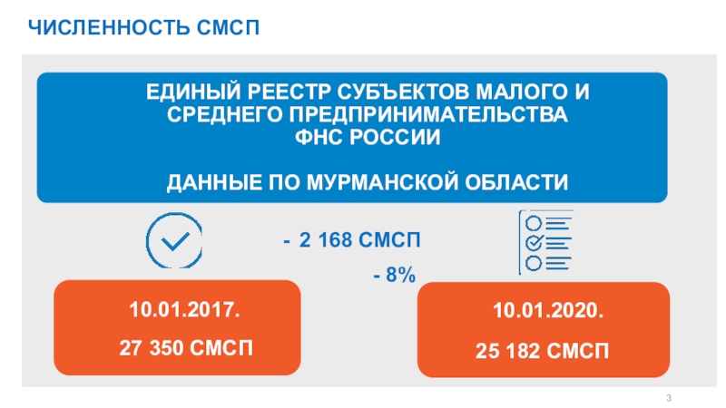 Реестр субъектов малого и среднего предпринимательства мсп. Единый реестр субъектов МСП.