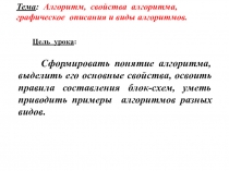 Тема : Алгоритм, свойства алгоритма, графическое описания и виды алгоритмов