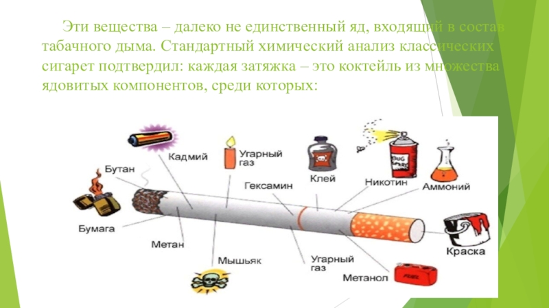 Сколько химических веществ. Канцерогенное вещество табачного дыма. Вредные вещества в табачном дыме. Составляющие табачного дыма. Состав сигареты и табачного дыма.