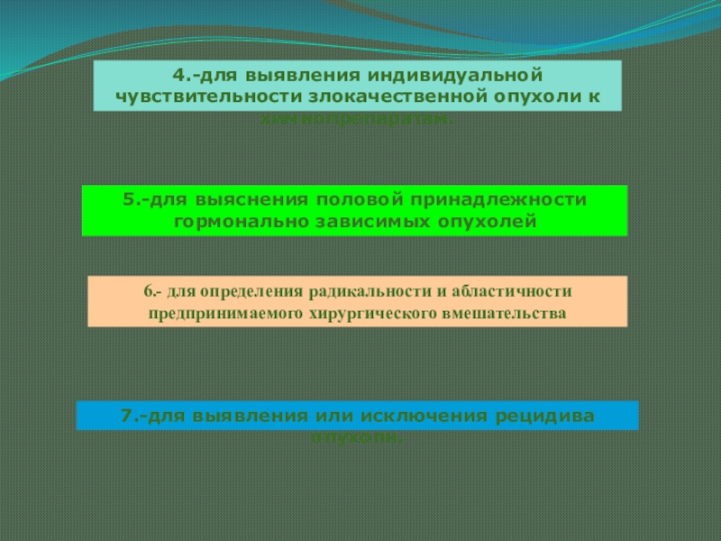 Гормонально зависимые опухоли. Прикладное значение исследования Обществознание. Принцип абластичность. Прикладное значение это общество.