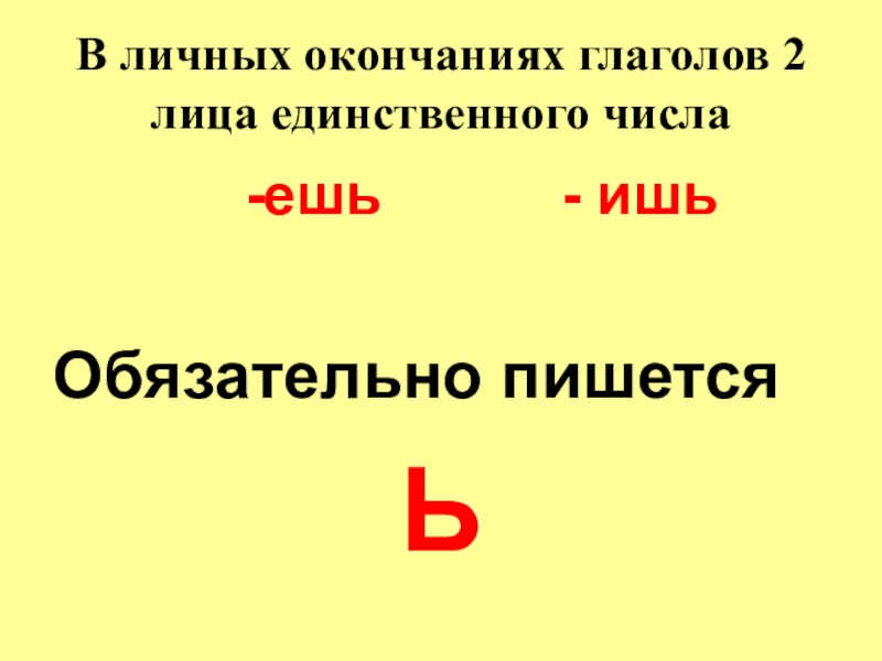 2 лицо глаголов настоящего и будущего времени в единственном числе 4 класс презентация