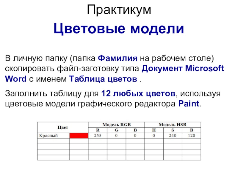 Как назвать таблицу. Как выбирают имя таблицы?. Таблица с именами и фамилиями для школы. Таблица для имен и фамилий пустая.