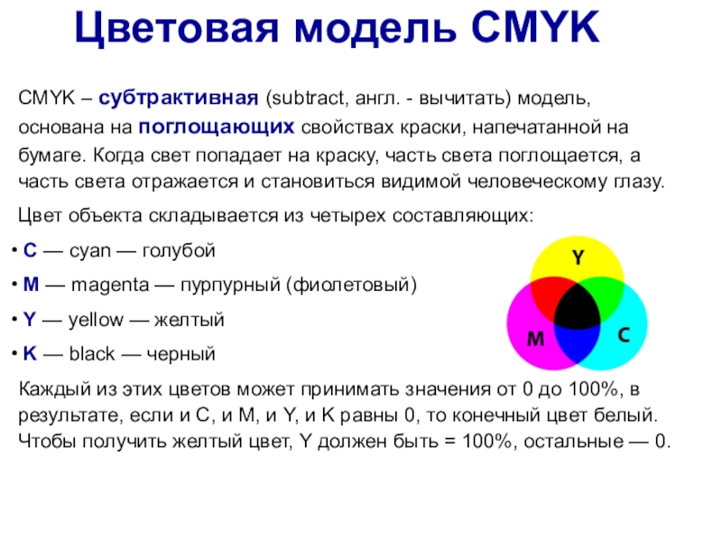 Какая цветовая схема представлена на рис