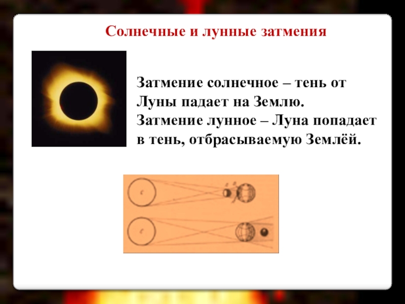 Презентация по теме солнечные и лунные затмения 8 класс