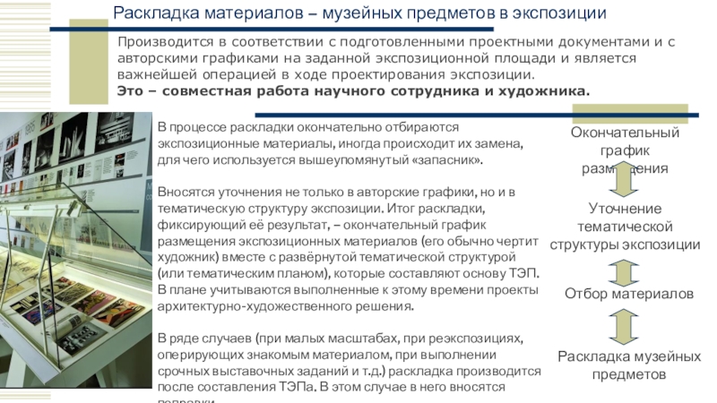 С чего вы начнете разрабатывать экспозиционный план локальной тематической выставки