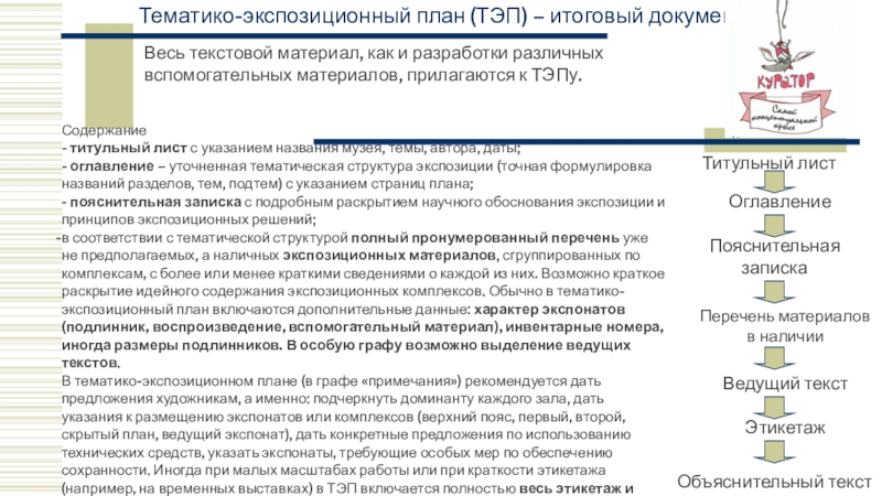 С чего вы начнете разрабатывать экспозиционный план локальной тематической выставки