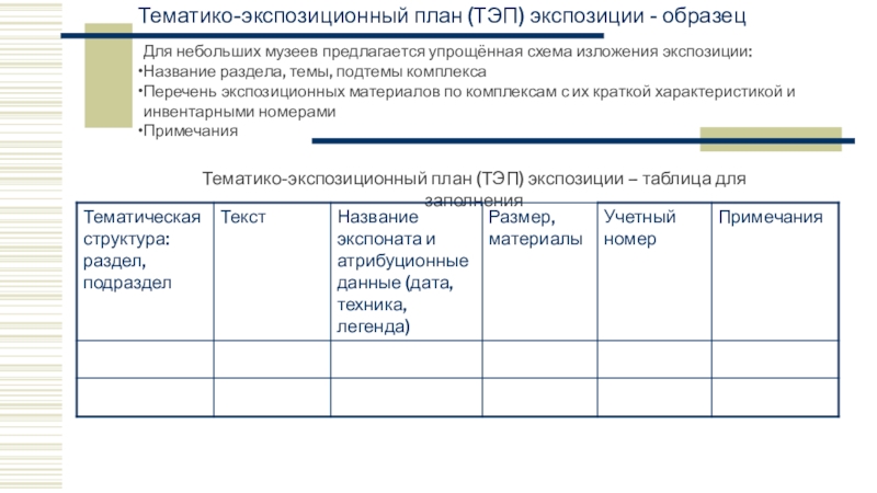 Тематико экспозиционный план выставки