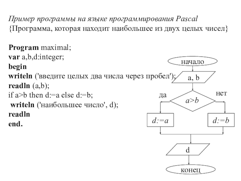 Найти наибольшее из трех чисел. Алгоритм ветвления Паскаль. Пример программы на Паскале. Программа ветвления на Паскале. Pascal примеры программ.