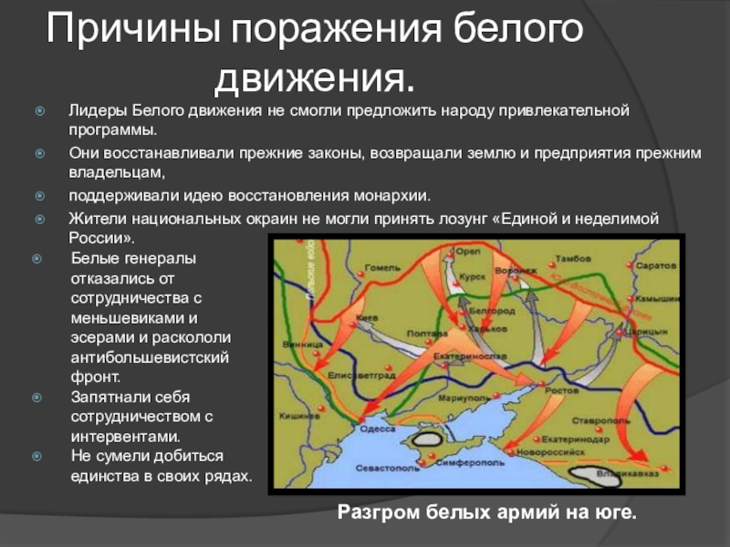 Гражданские движения в россии. Причины поражения белых в гражданской войне 1917-1922. Причины поражения белого движения в гражданской войне 1918-1920.