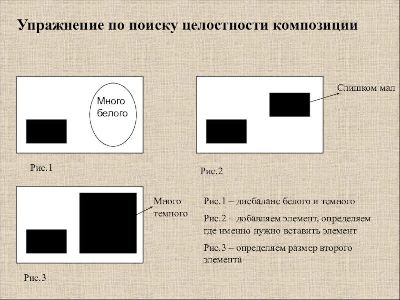 Объясни как композитор добился цельности этого цикла картинки с выставки