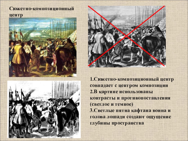 История даны. Сюжетно-композиционный центр. «Сюжетно-композиционный план драмы «Бесприданница. Готы противопоставление обществу. Европейский и Восточный композиционный центр.