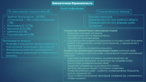Внематочная беременность
По локализации плодного яйца ВБ
Классификация
Трубная