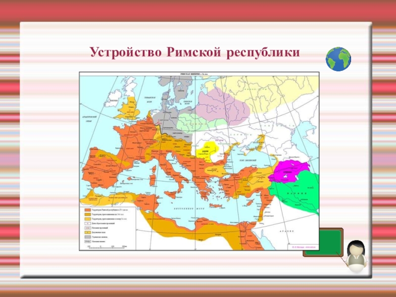 Презентация Устройство Римской республики