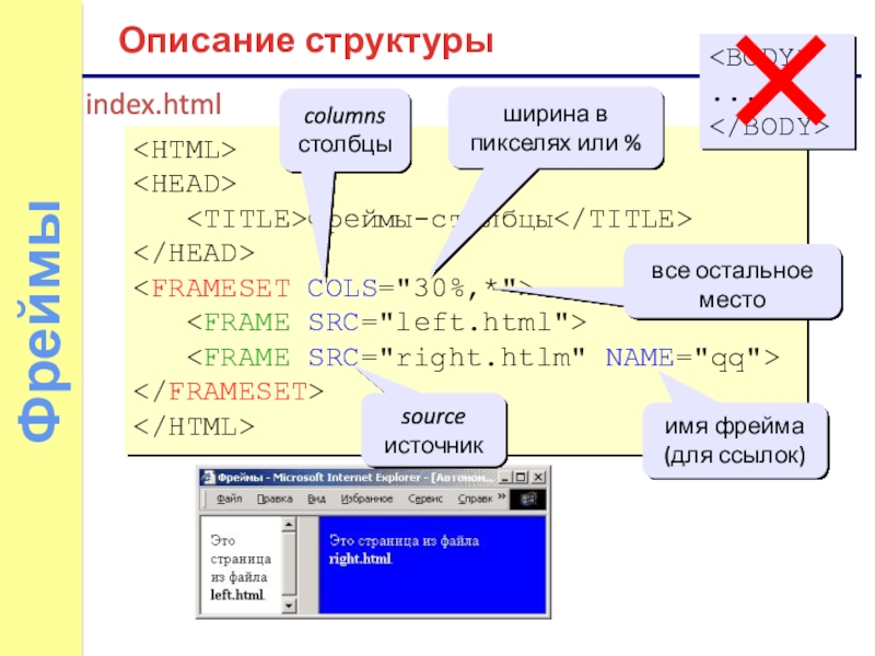 А фреймы в подмосковье. Фреймовая структура веб страницы. Фреймы в html. Структура web-страницы с фреймовой структурой. Фреймы в html задания.