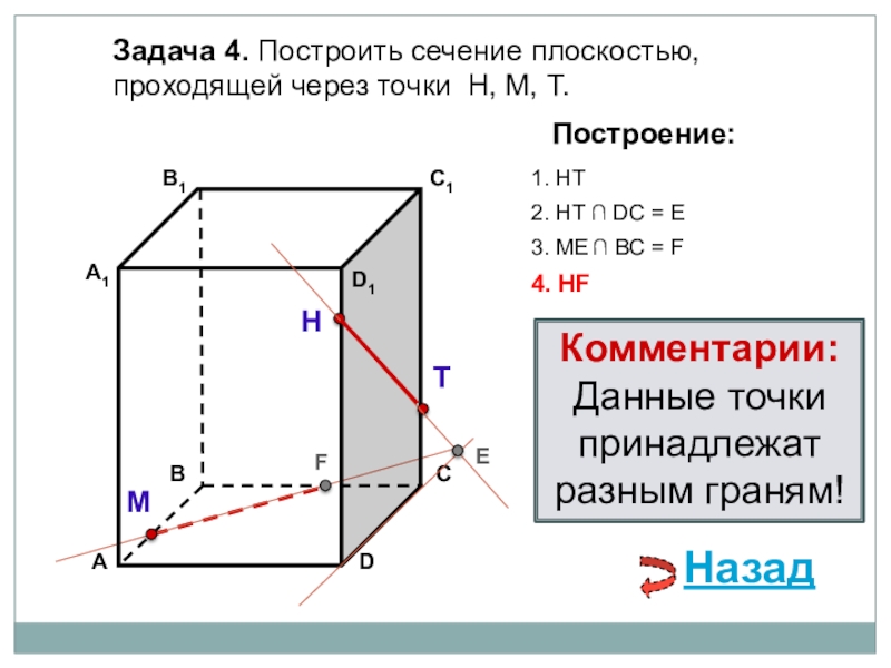 Площадь сечения плоскости